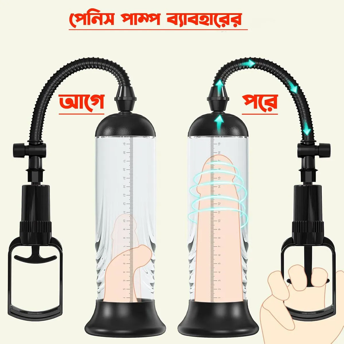 P*nis Pomp Vacuum For Pump